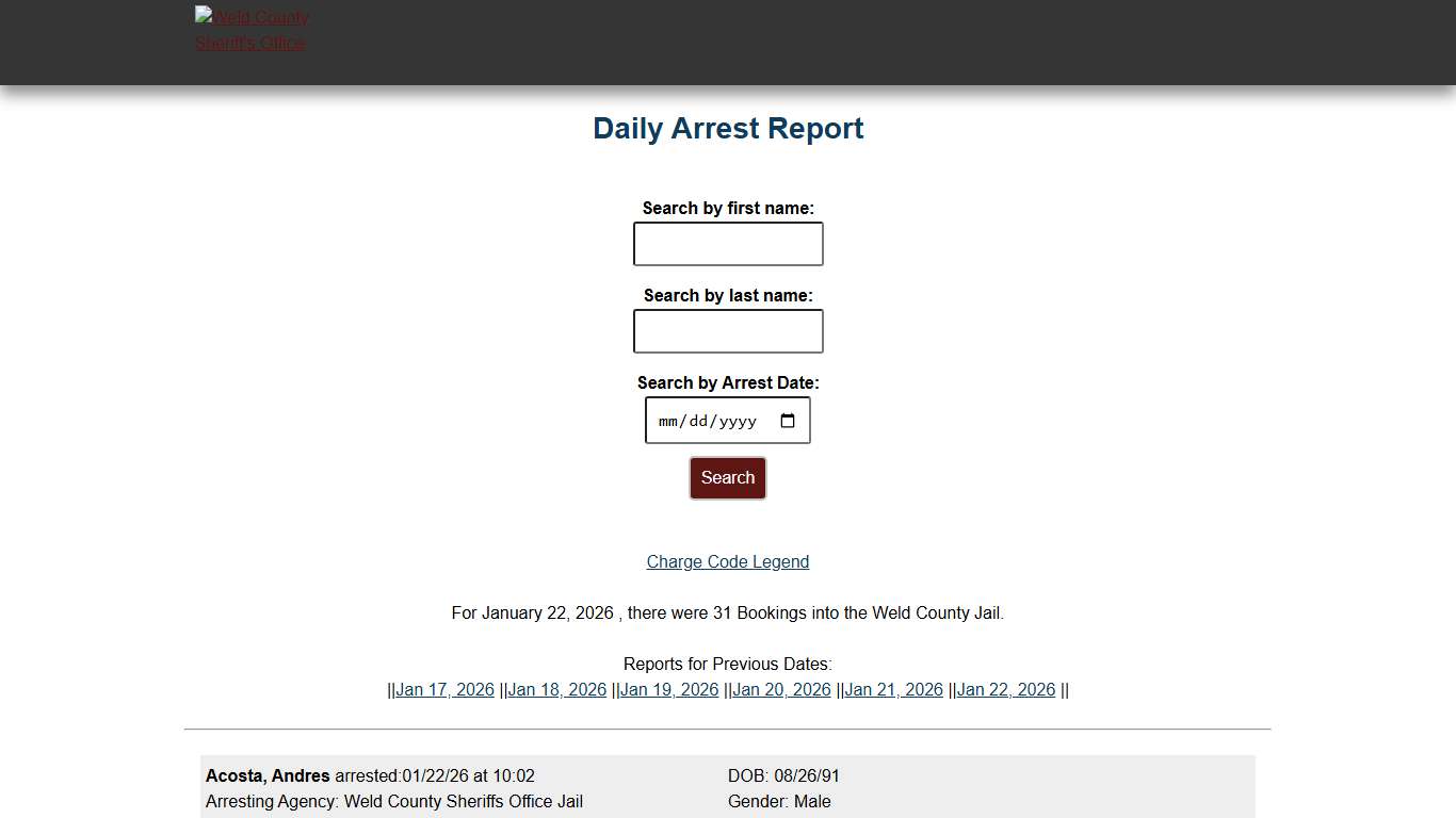 Weld County: Sheriffs Office Arrested Report